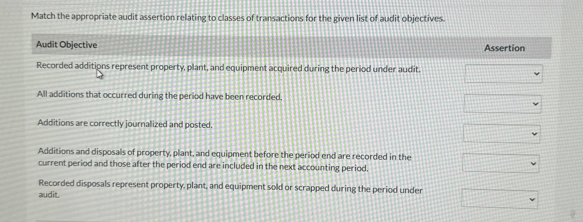 Match the appropriate audit assertion relating to