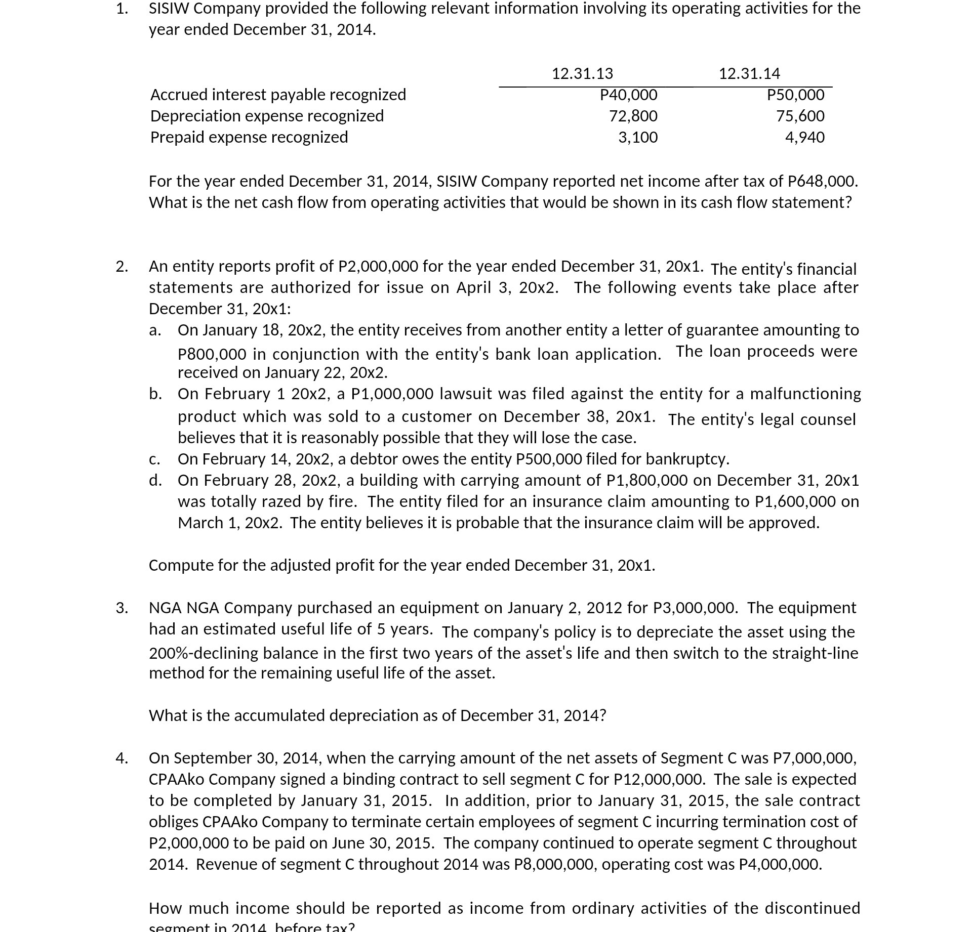 SISIW Company provided the following relevant