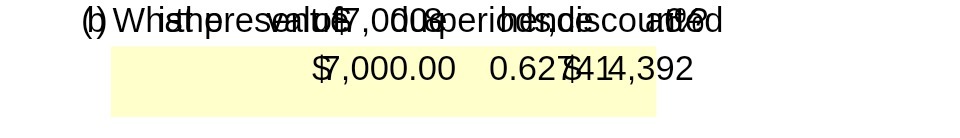 (b Whathpresealbe,0doperides, descolated