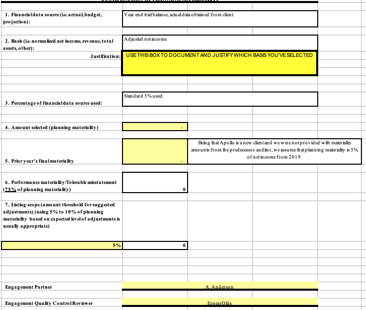 A - Planning perform some procedures required as