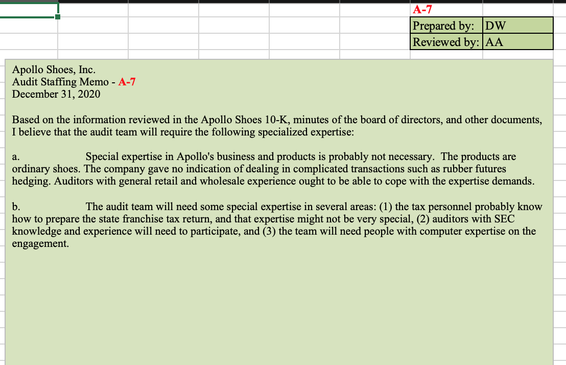 A - Planning perform some procedures required as