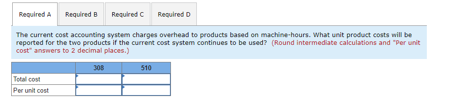 Problem 9-61 [Algal Activity-Based Costing, Cost