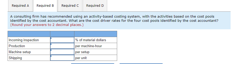 Problem 9-61 [Algal Activity-Based Costing, Cost