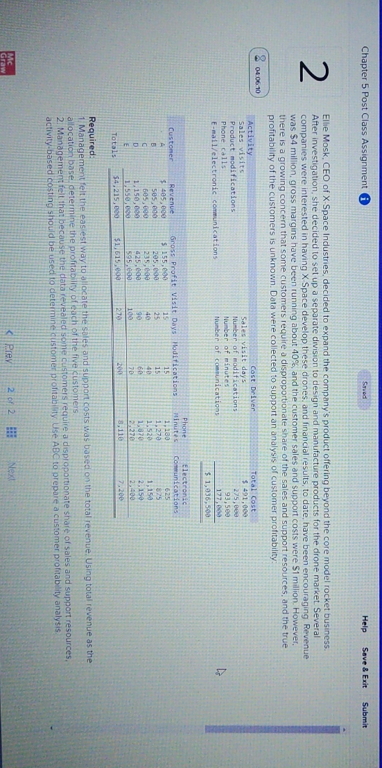 Thank you. Chapter 5 Post Class Assignment i