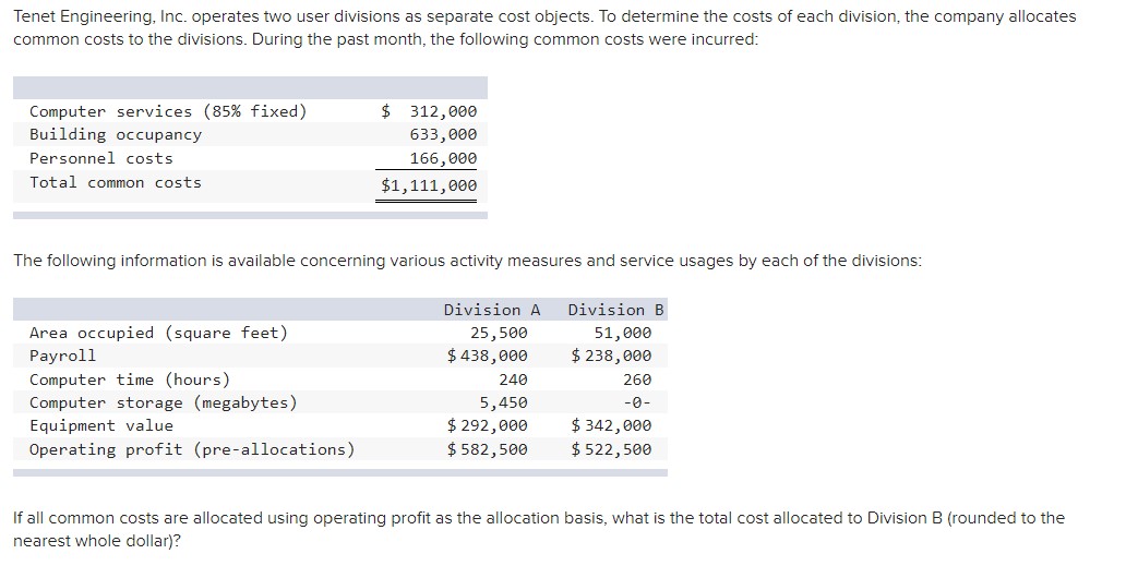 Tenet Engineering, Inc. operates two user