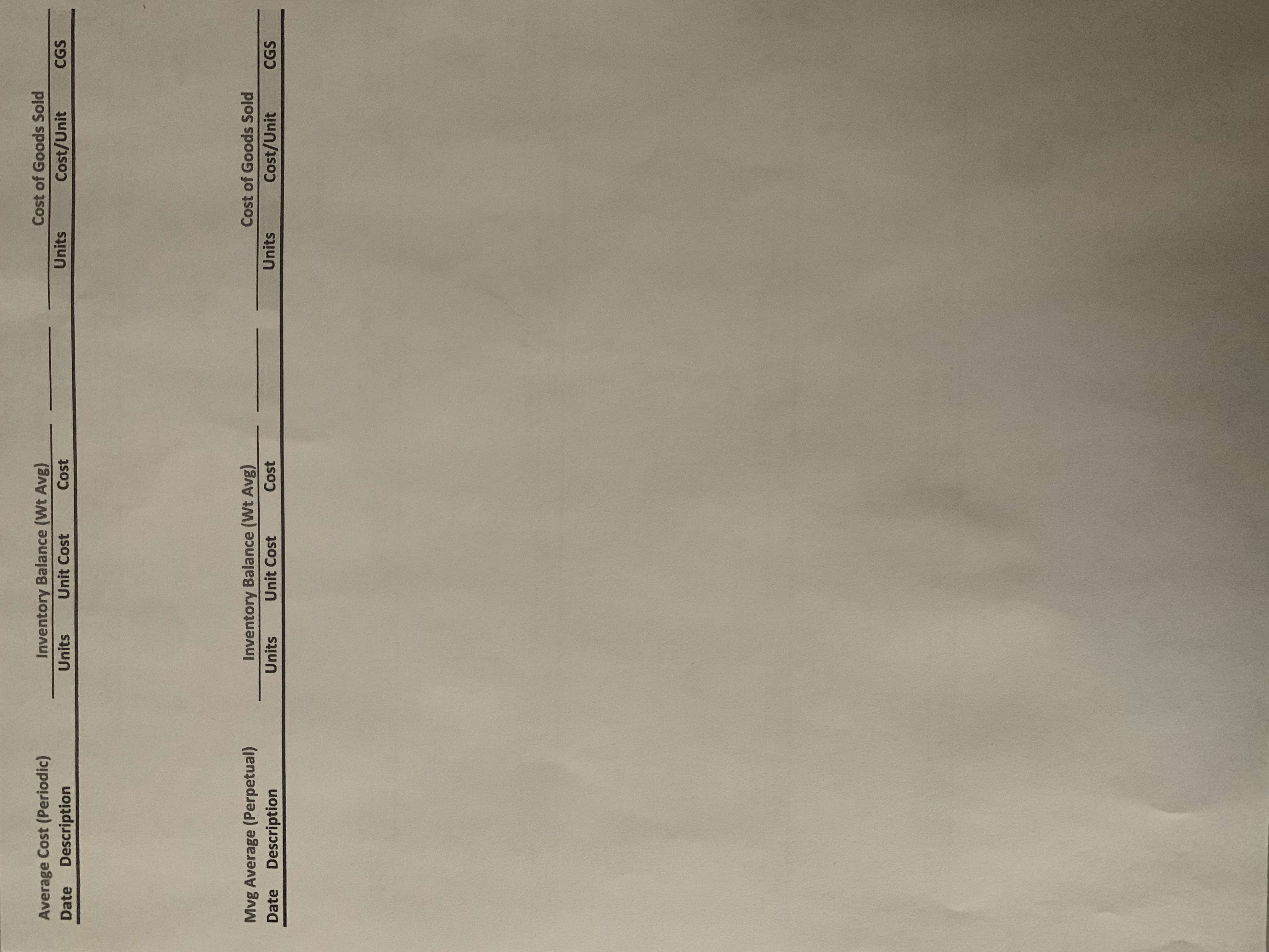 Cost Flow Assumption Examples - Periodic vs