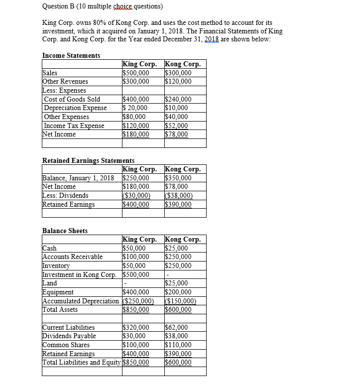Question B (10 multiple choice questions) King