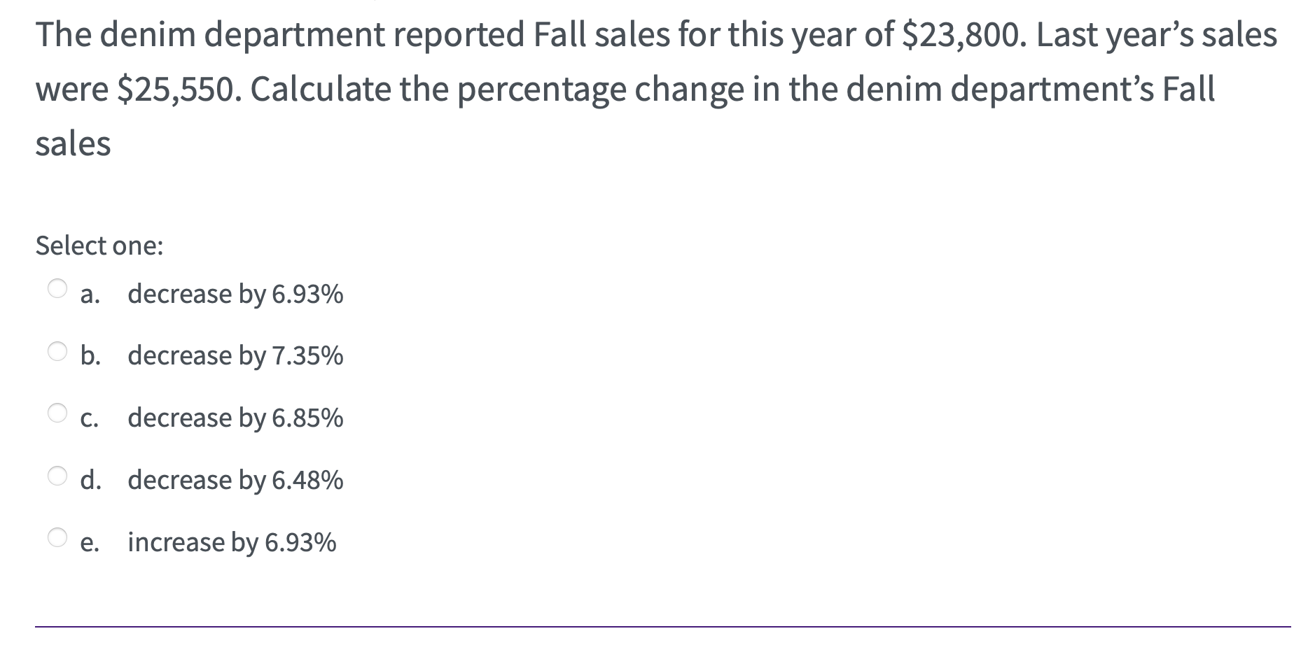 The denim department reported Fall sales for this