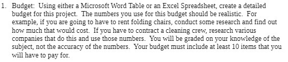 1. Budget: Using either a Microsoft Word Table or