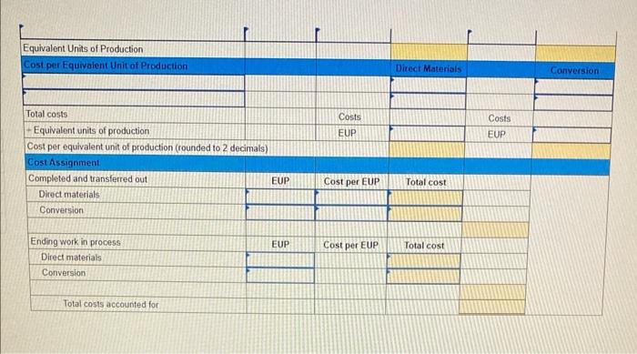 Please answer with good presentation using commas