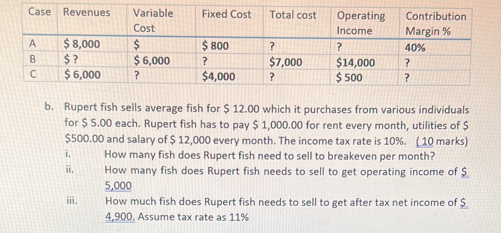 Case Revenues Variable Fixed Cost Total cost
