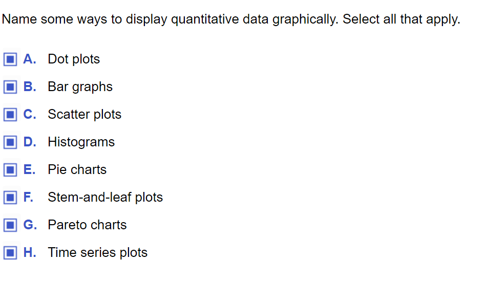 answe Name some ways to display quantitative data
