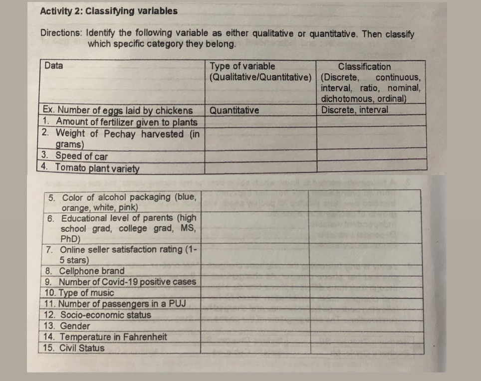 Activity 2: Classifying variables Directions:
