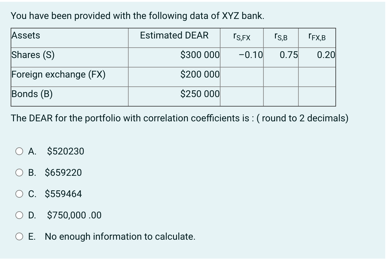 Question 8 You have been provided with the