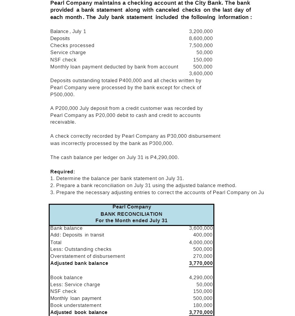 Pearl Company maintains a checking account at the