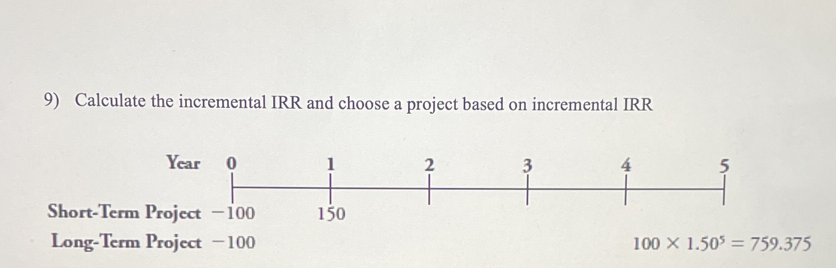 Earning a high annual return is much more