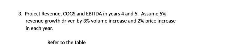 3. Project Revenue, COGS and EBITDA in years 4