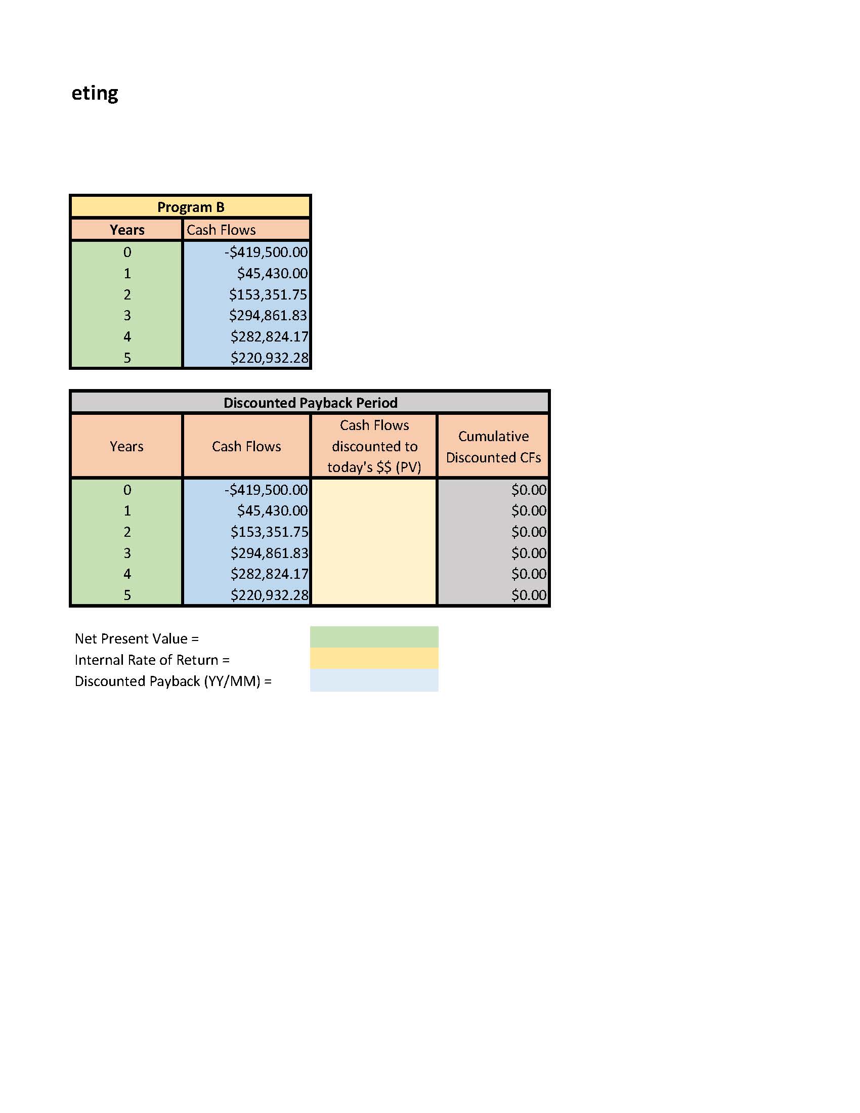 You're a member of the financial services