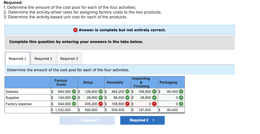 Required: 1. Determine the amount of the cost