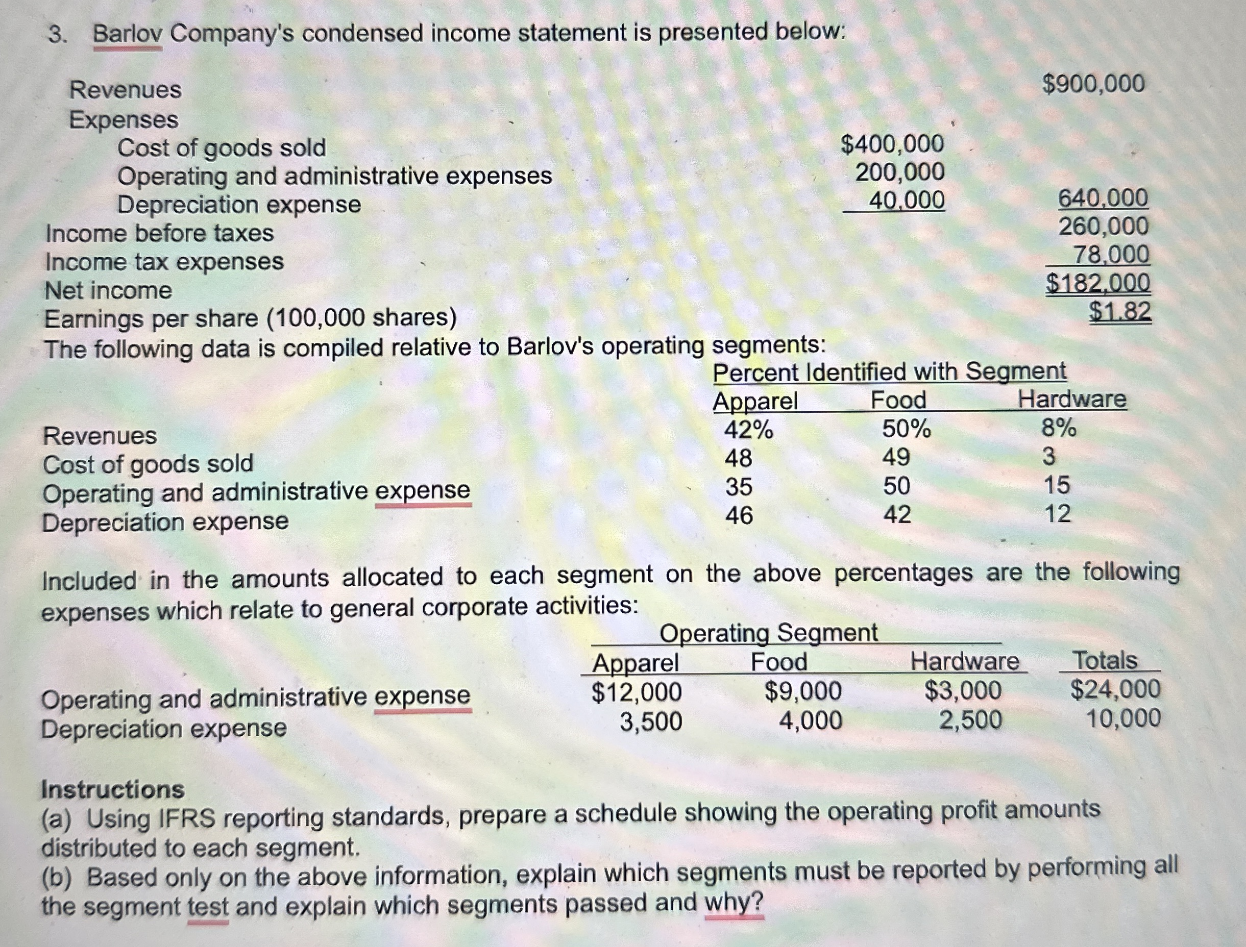 Barlov Company's condensed income statement is