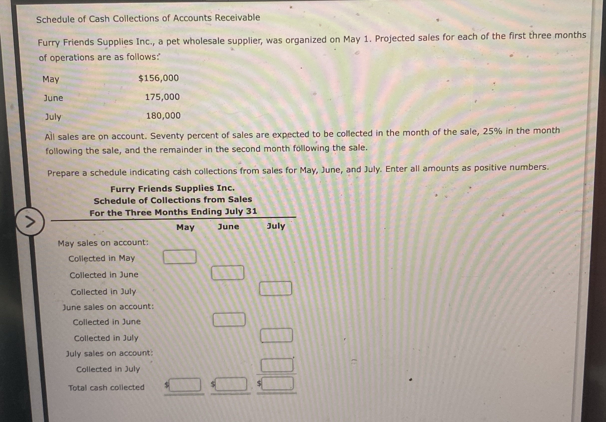 Schedule of Cash Collections of Accounts