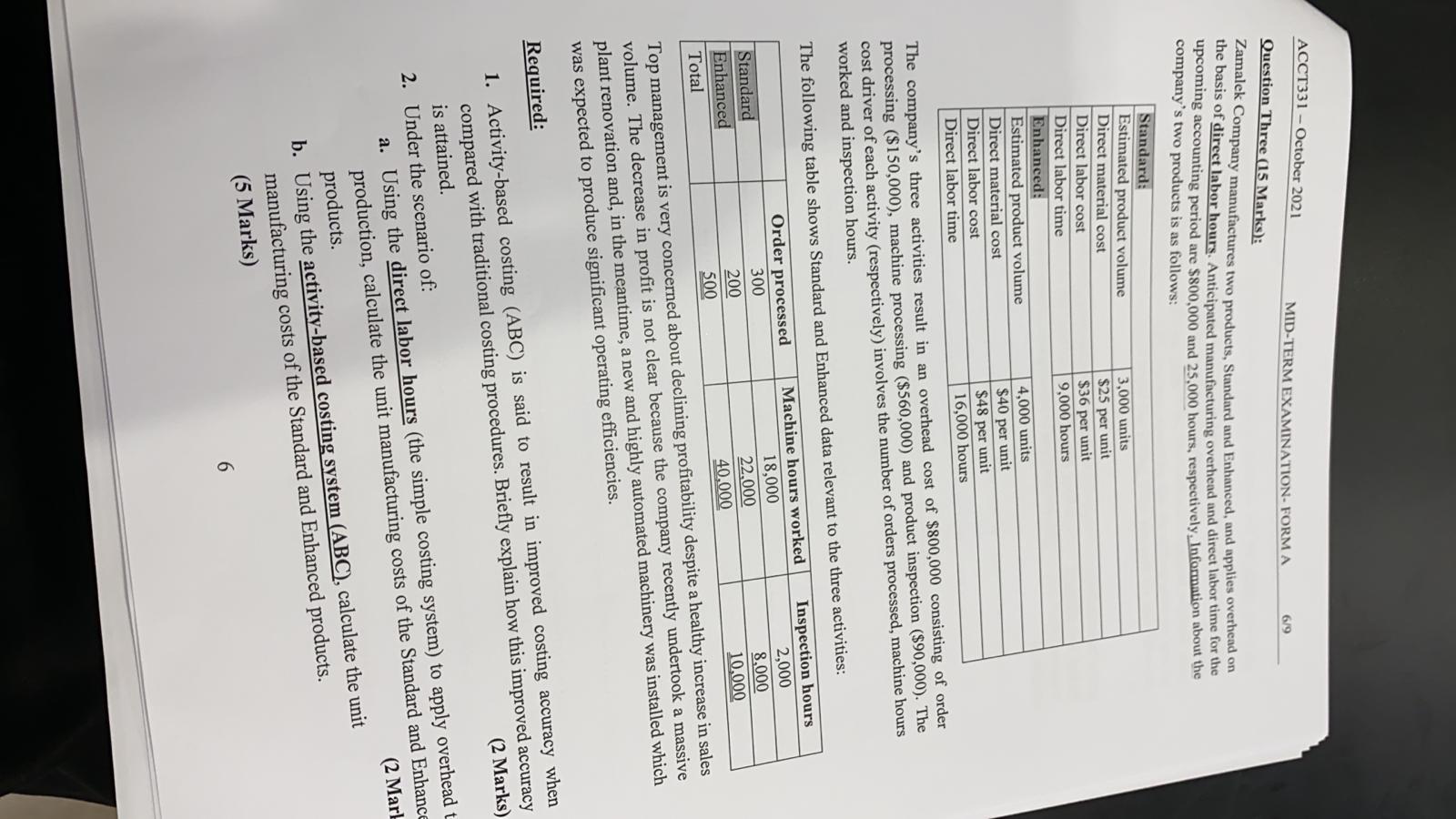 ACCT331 - October 2021 Question Three (15 Marks):