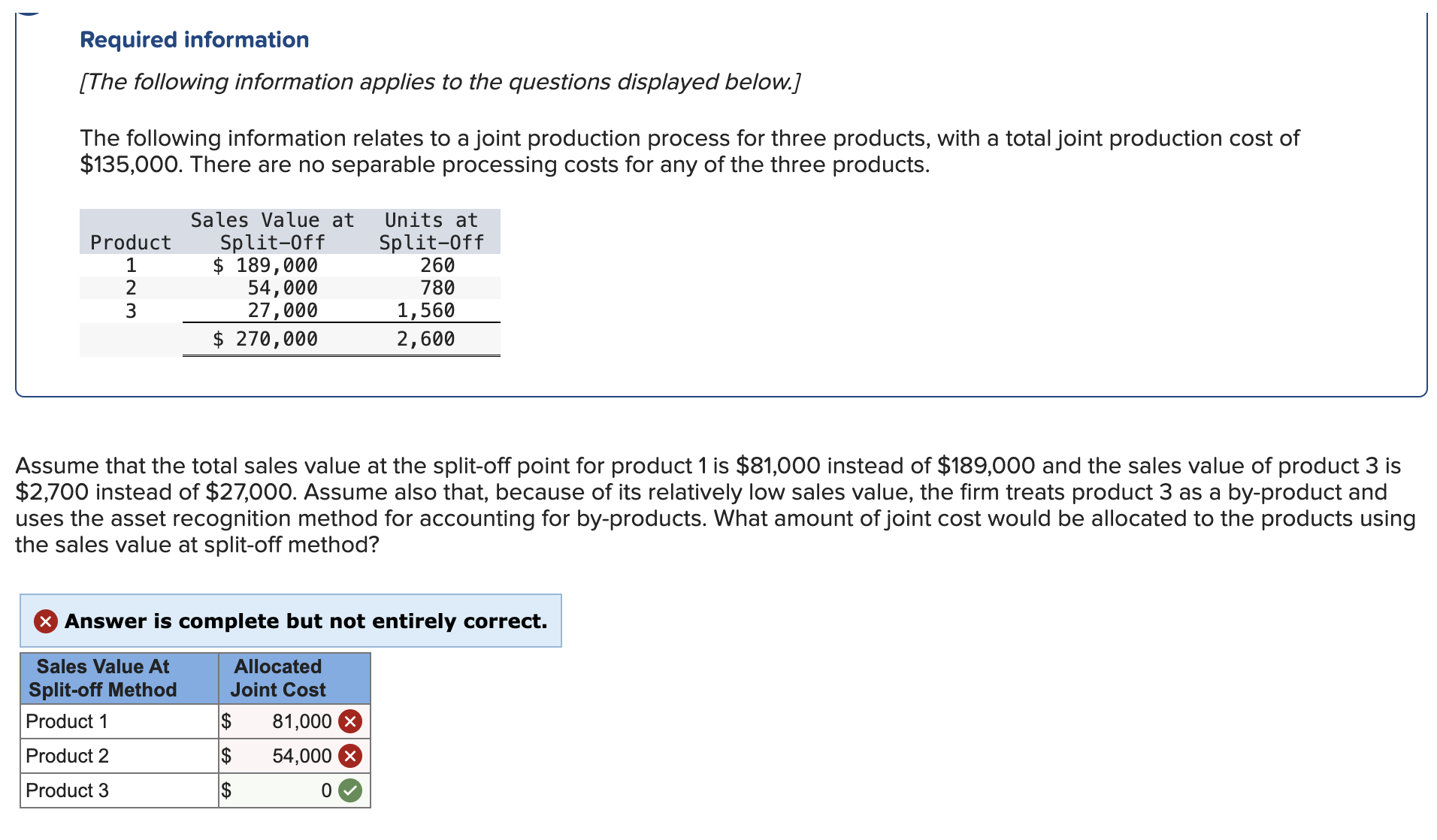 Assume that the total sales value at the split -