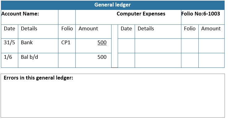 Would you be able to correct the general ledger