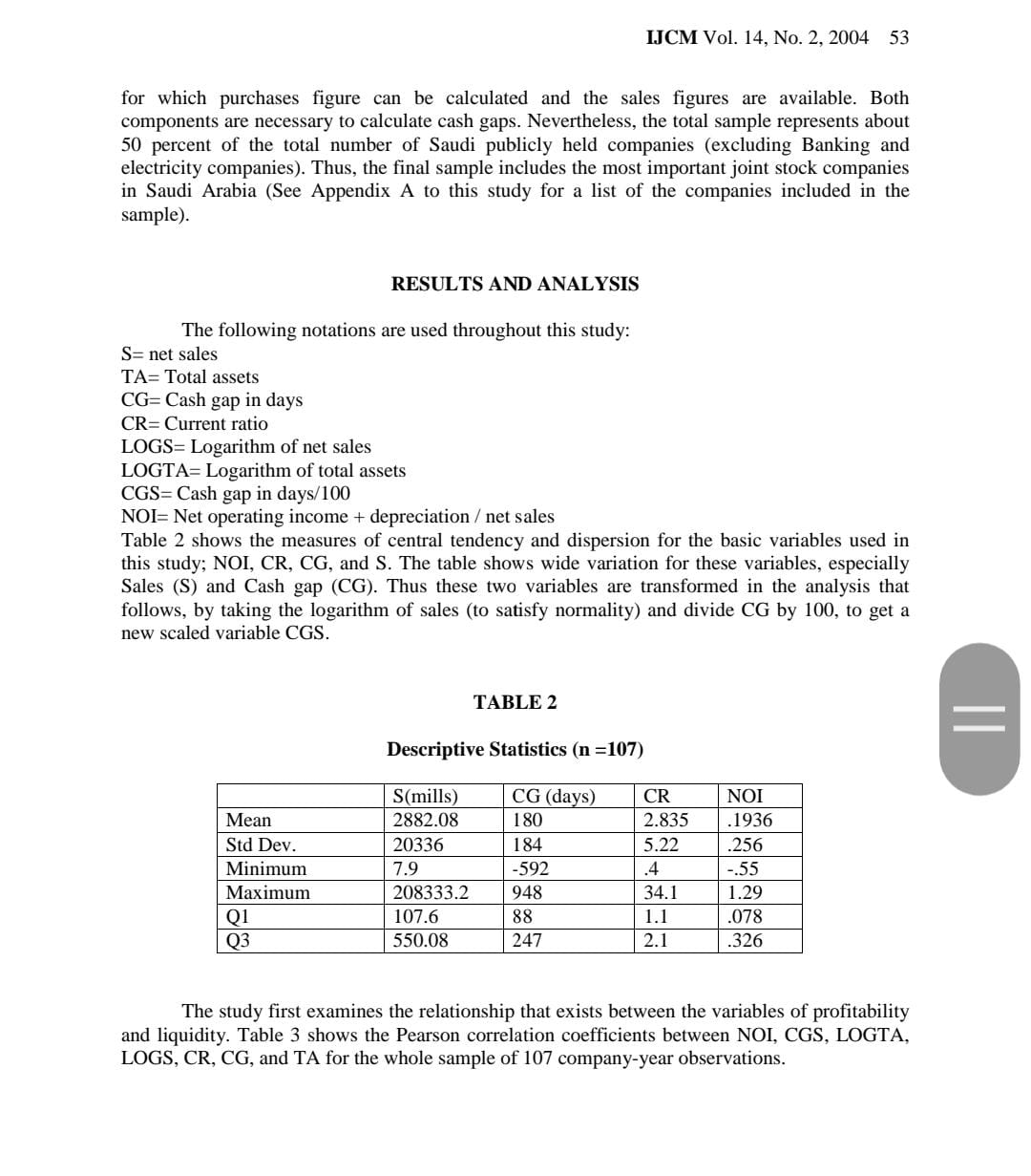 LIQUIDITY - PROFITABILITY TRADEOFF: AN EMPIRICAL