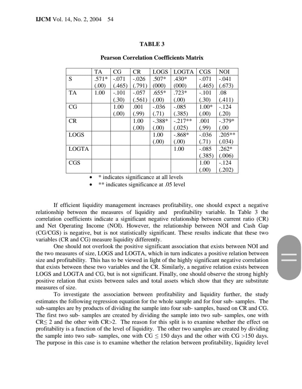 LIQUIDITY - PROFITABILITY TRADEOFF: AN EMPIRICAL