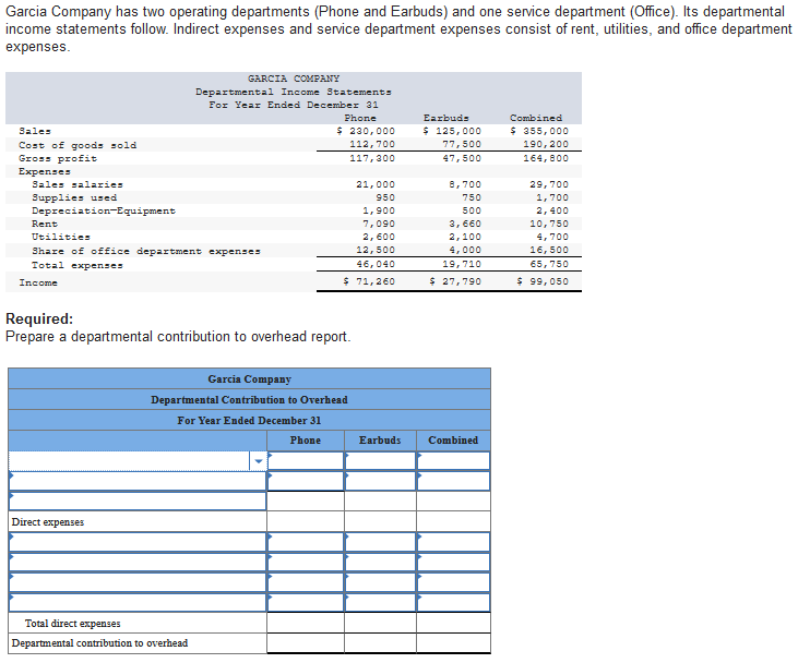 Please answer In the given format with good