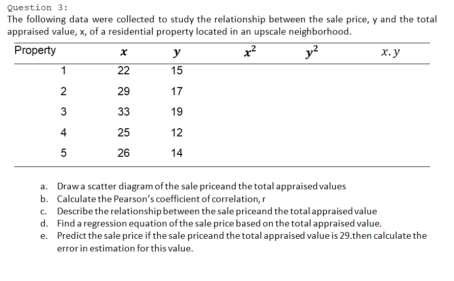 Question 3: The following data were collected to