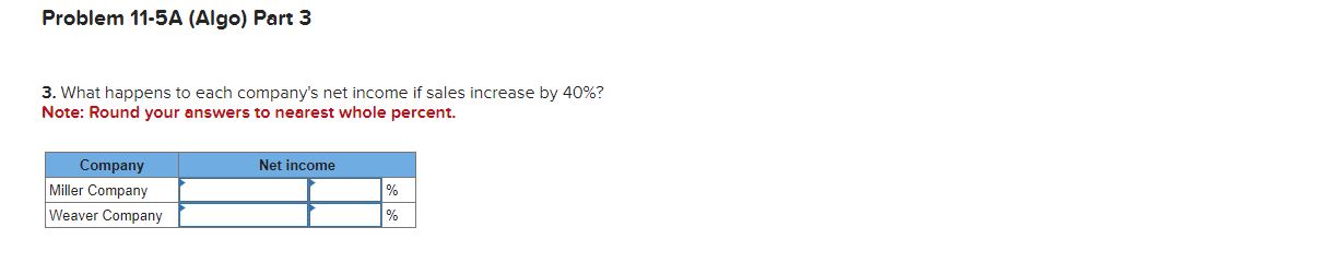 [The following information applies to the