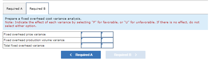 Wetherbee Tech Services (WTS) Is a chain of