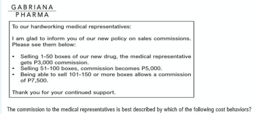 1. Gabriana Pharmaceuticals, Inc. have medical