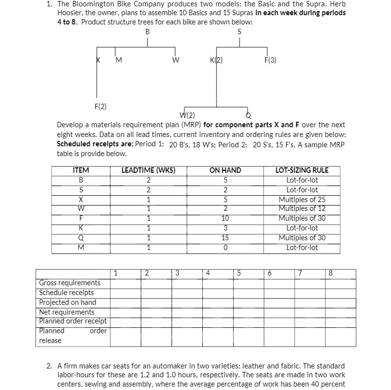1. The Bloomington Bike Company produces two