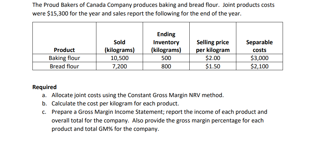 Asking about this question below. Please give me
