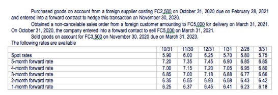 17. From the given data, Determine the net fair