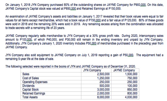 17. From the given data, Determine the net fair