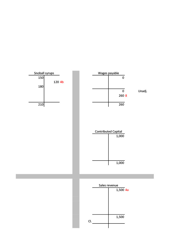 The linked Excel file shows how these