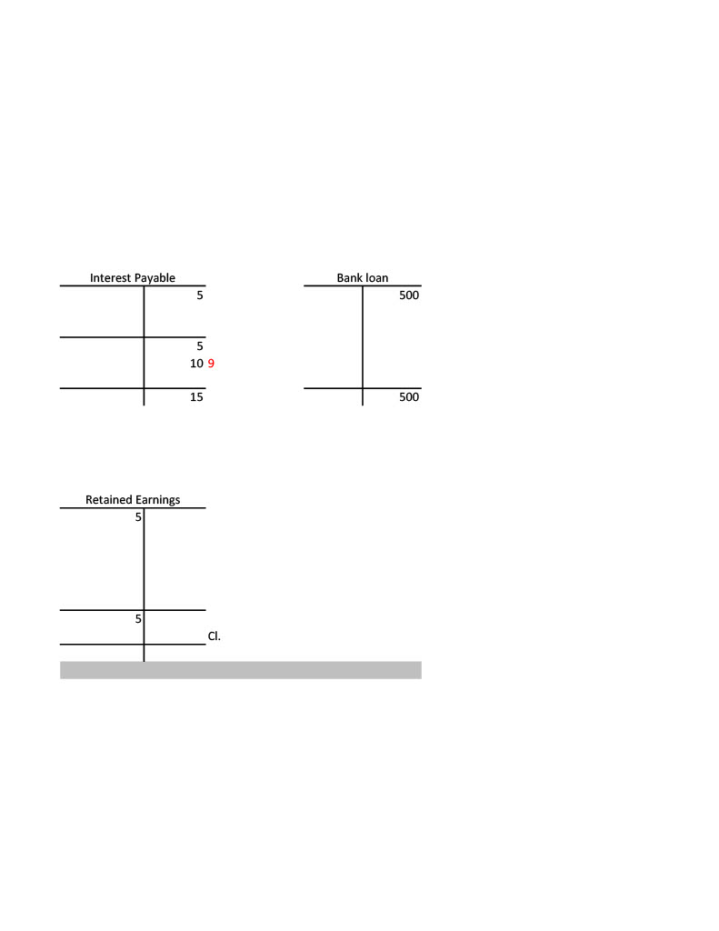 The linked Excel file shows how these