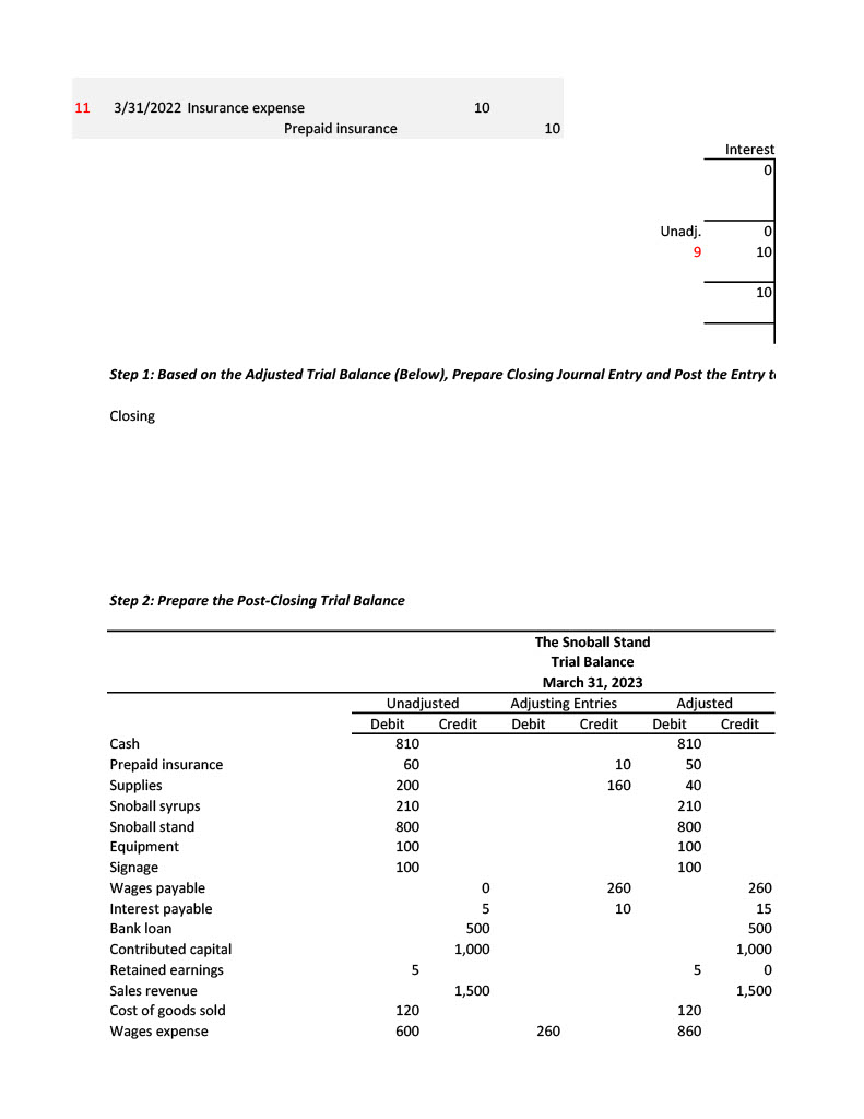 The linked Excel file shows how these
