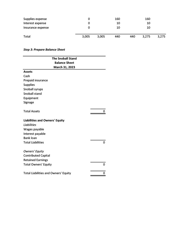The linked Excel file shows how these