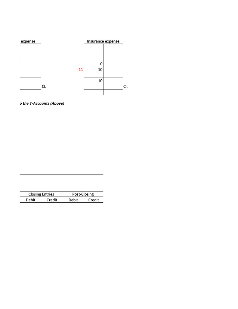 The linked Excel file shows how these