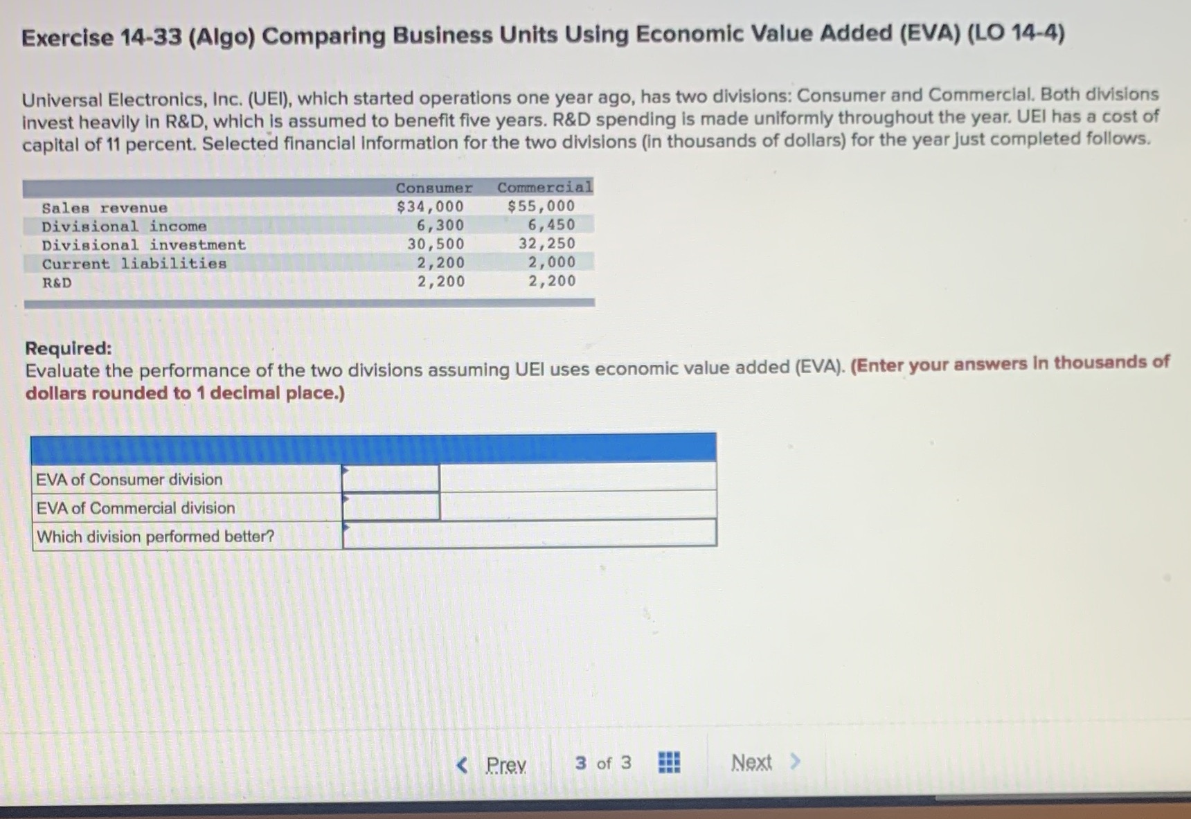 Exercise 14-33 (Algo) Comparing Business Units