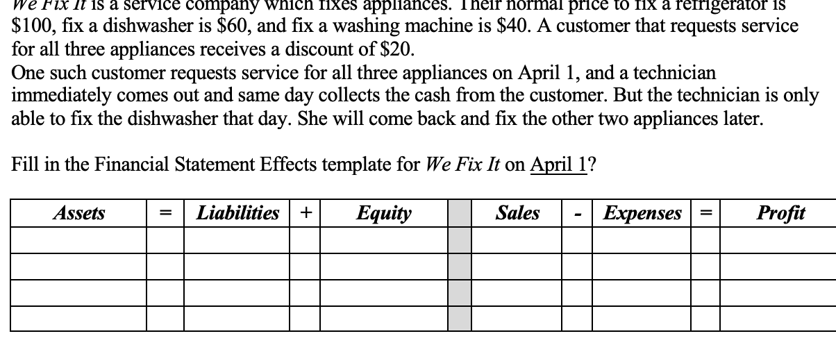 $ 1 0 0 , fix a dishwasher is $ 6 0 , and fix a