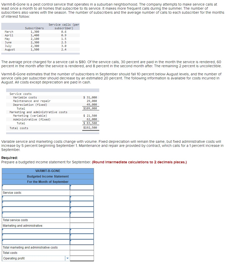 VarmitB-Gone is a pest control service that