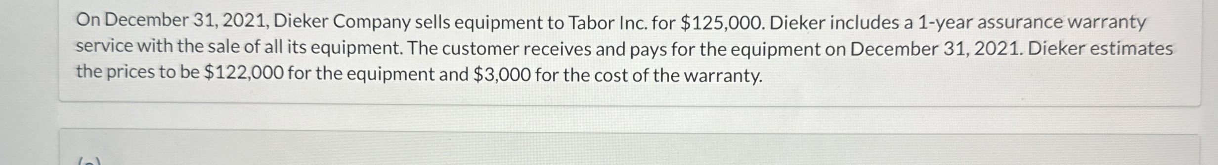 On December 3 1 , 2 0 2 1 , Dieker Company sells