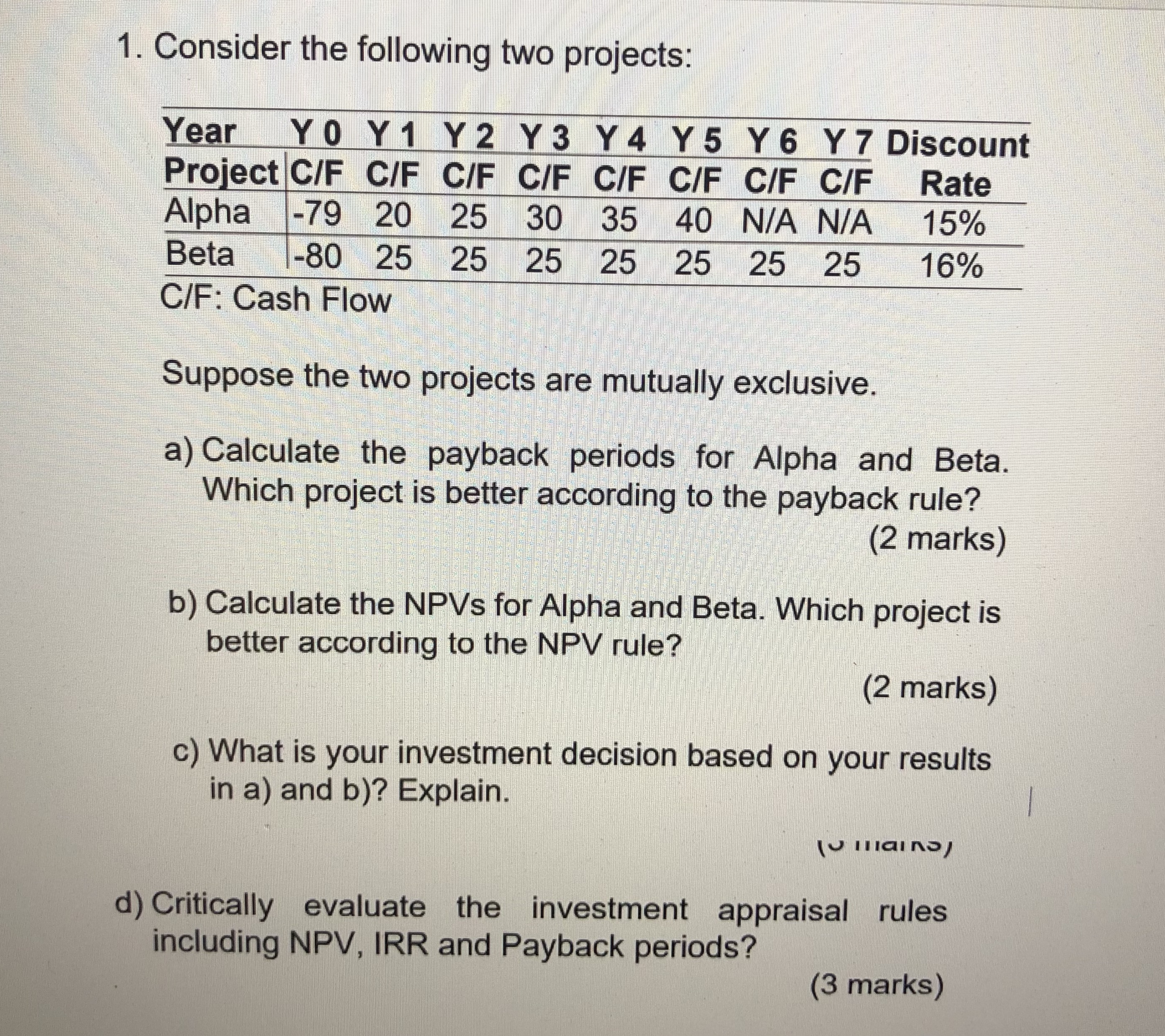 If some diagrams are needed, please add it to the