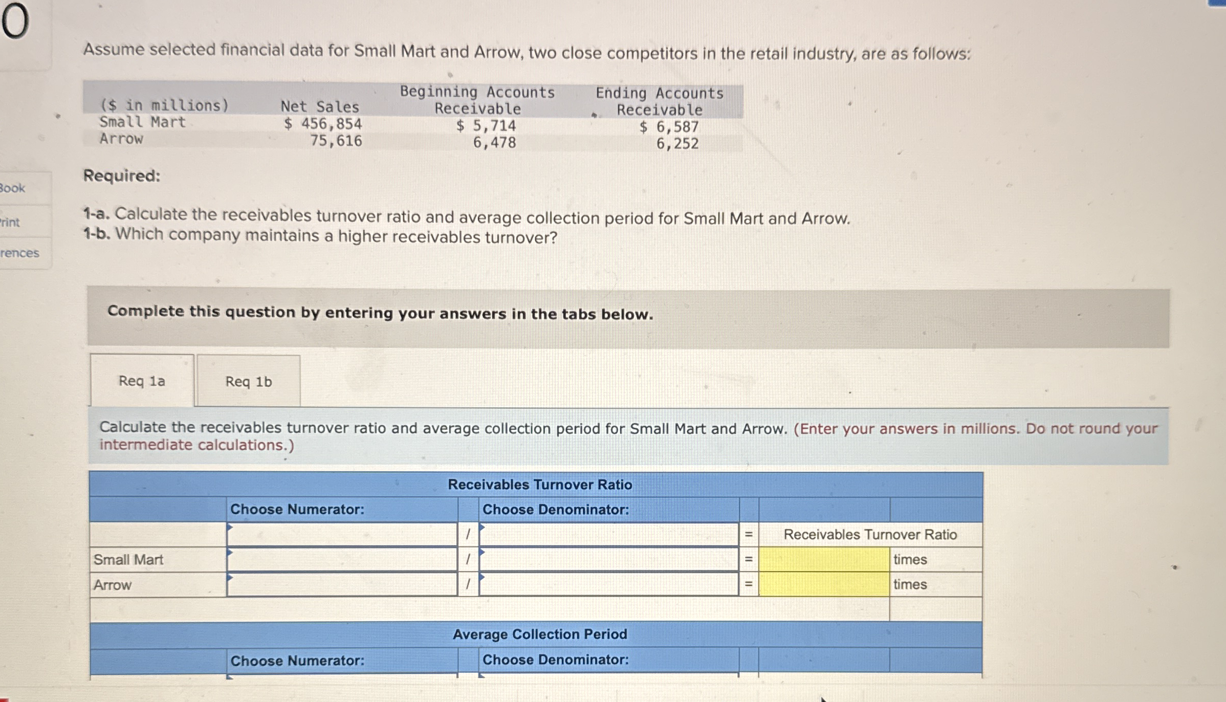Assume selected financial data for Small Mart and